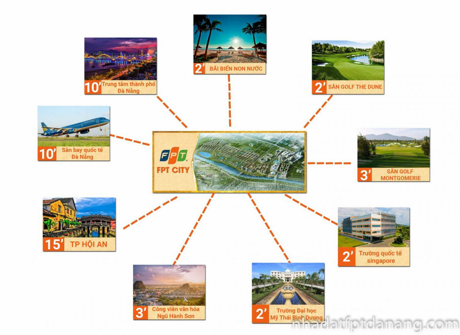 hiiland.vn